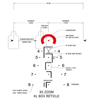 Arken Optics EP8 1-8×28 LVPO FFP Scope – First Focal Plane Tactical Rifle Scope for Close to Mid-Range Precision - BoomStick Tactical Gear