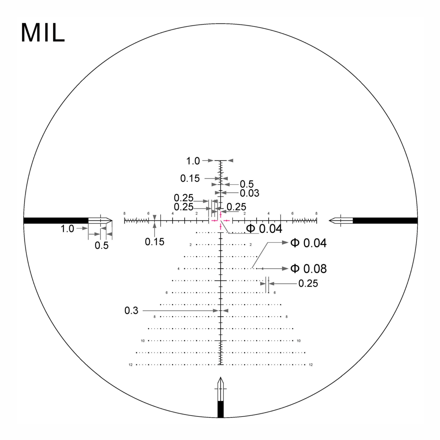 Arken Optics SH4J 6-24X50 FFP Rifle Scope – Long-Range Precision with First Focal Plane Reticle