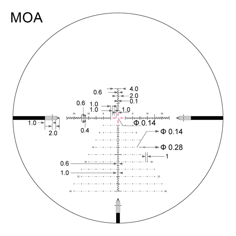 Arken Optics EP5 5-25x56 FFP Rifle Scope – Precision Long-Range Scope with Tactical Turrets